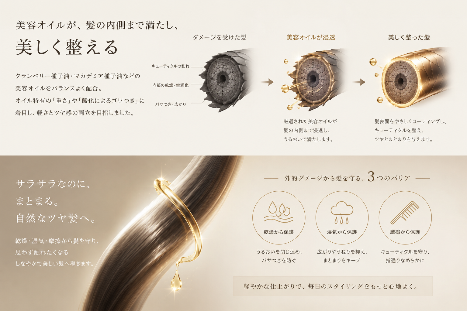 HAIR OIL 80ml